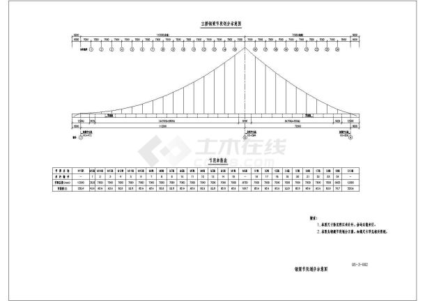 浦东运河桥主桥钢结构安装工程施工组织设计cad详细图-图二