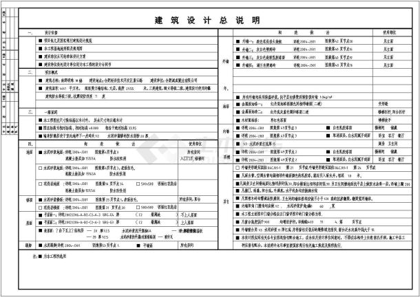 某明珠小区小高层剪力墙结构住宅楼施工图纸-图一