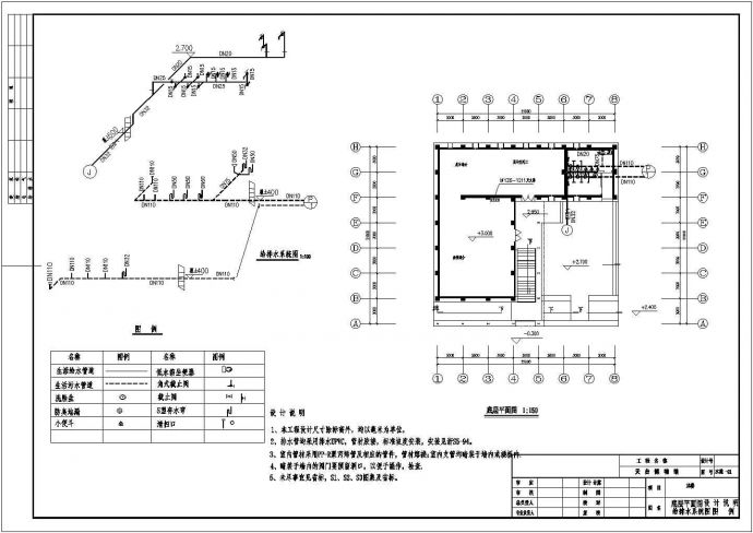 宜兴博物馆给排水施工设计原理图纸_图1