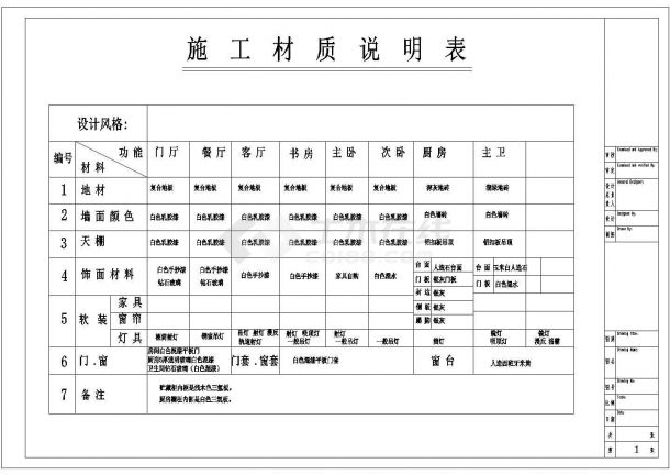 某地两居现代简洁风格装修CAD施工图附效果图-图一