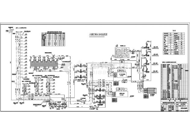 江西省某酒店冷冻空调机房暖通设计图-图二
