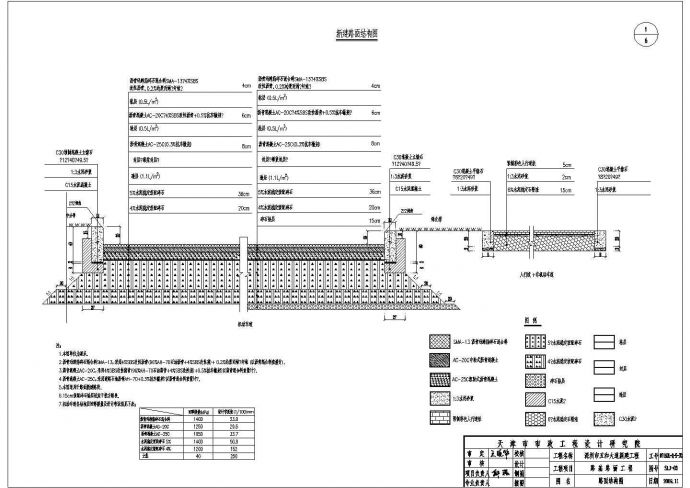 城市道路建设多种路面cad结构设计施工图_图1