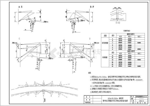 京沪铁路接触网关节式六跨电分相安装单线图-图一