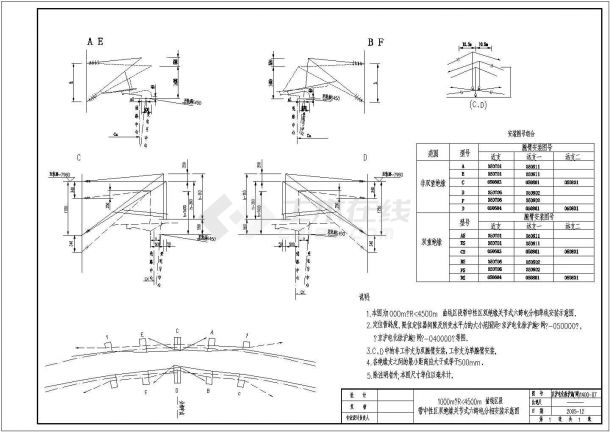 京沪铁路接触网关节式六跨电分相安装单线图-图二