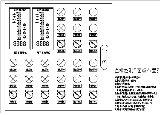 手动直接控制盘面板布置图