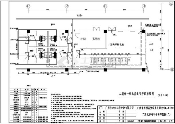 广州市琶洲会议中心10KV配电典型设计-图二