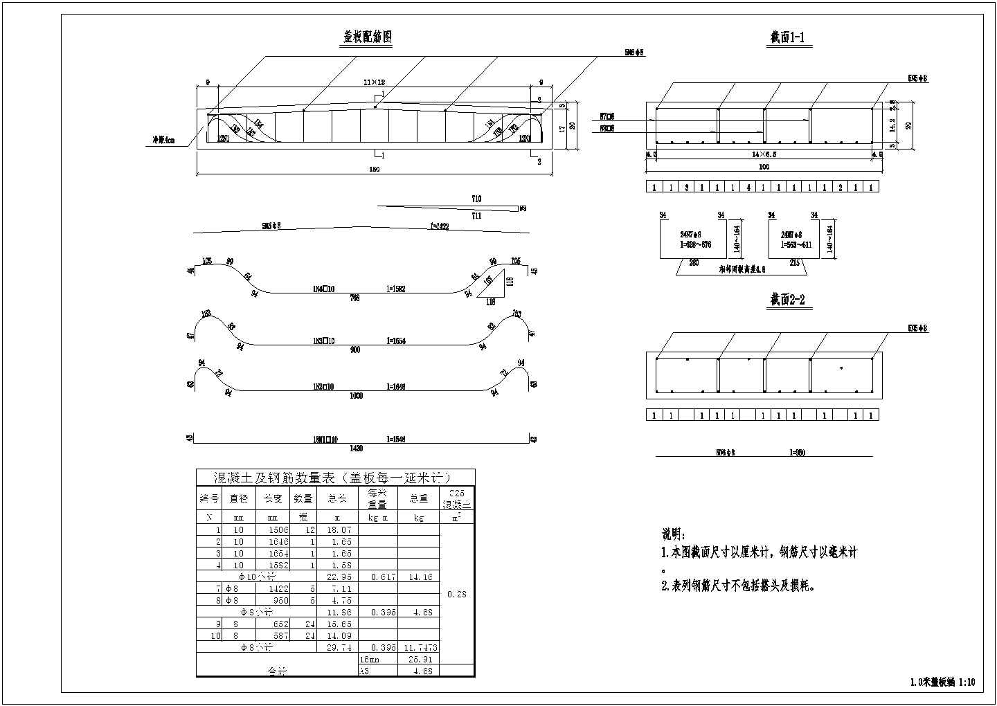 各种尺寸铁路盖板涵结构设计施工图