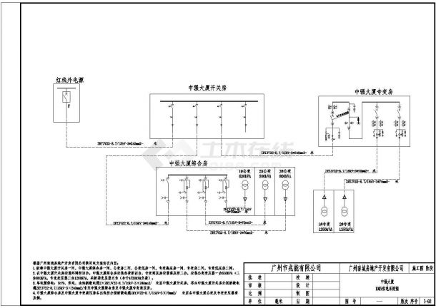 广州中强大厦10kv配电室电气设计-图一