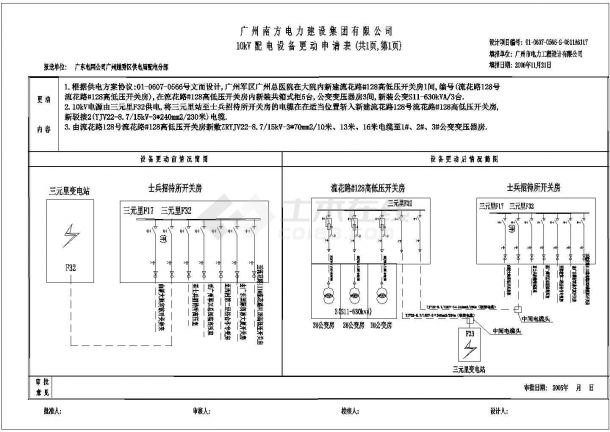 某地军区总医电力工程-图一