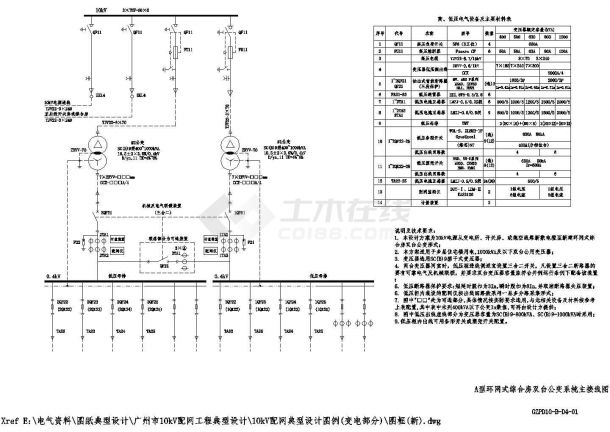 广东10kV配网典型设计变电部分-图二