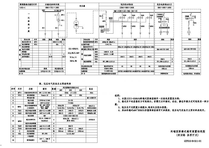 广东10kV配网典型设计变电部分图例_图1