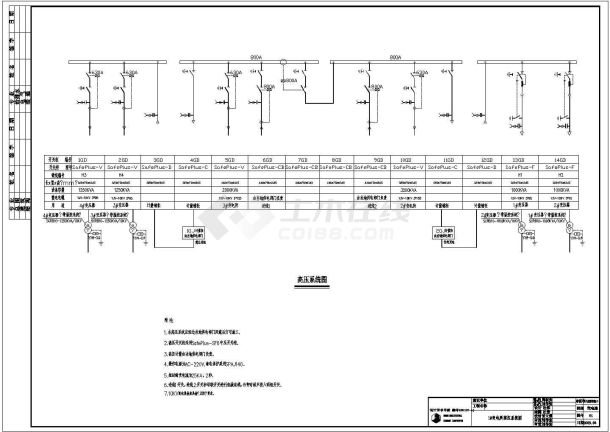 某小区10kv变配电室电气设计施工图-图一