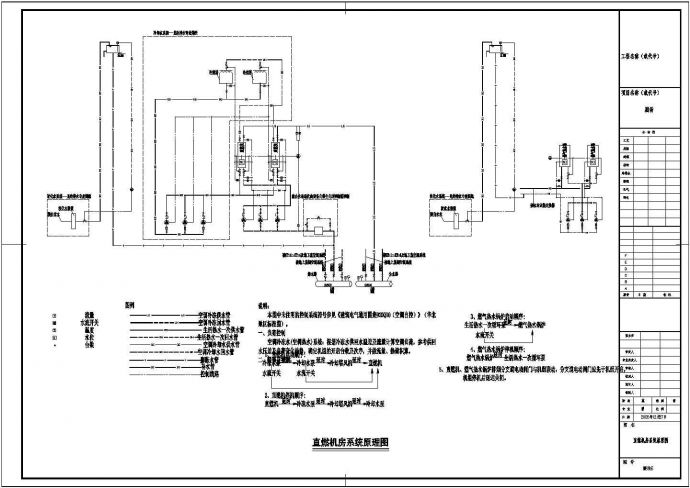 某剧场一层砖混结构直燃机房给排水设备设计图_图1