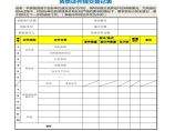 资质证件提交登记表(1) 建筑工程公司采购管理资料.xlsx图片1