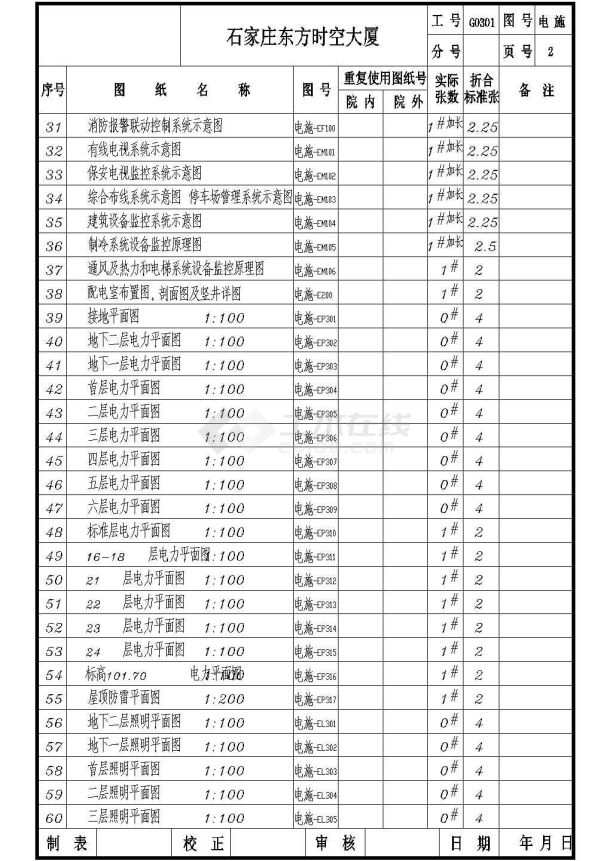 某大厦电气系统电气设计全套cad施工图-图二