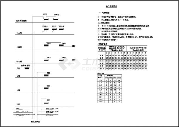 某大厦空调配电电气设计全套cad施工图-图一