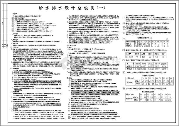 某地十五层框架结构住宅楼给排水施工图设计-图二