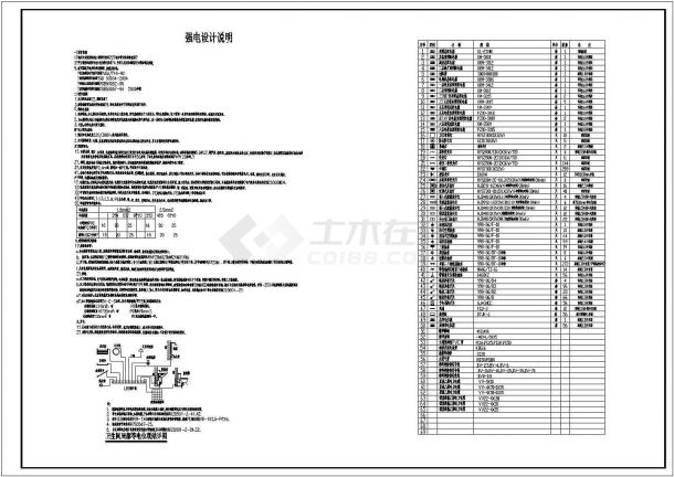 某集团宾馆电气设计方案CAD施工图-图一