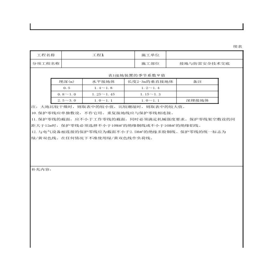 接地与防雷安全技术交底.xls-图二