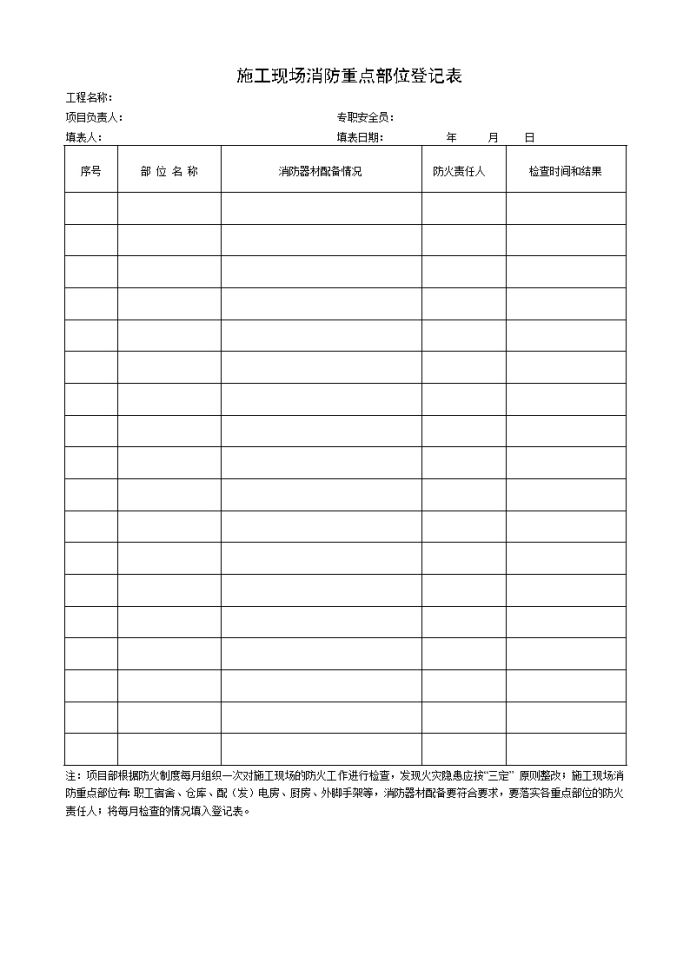 施工现场消防重点部位登记表.doc_图1