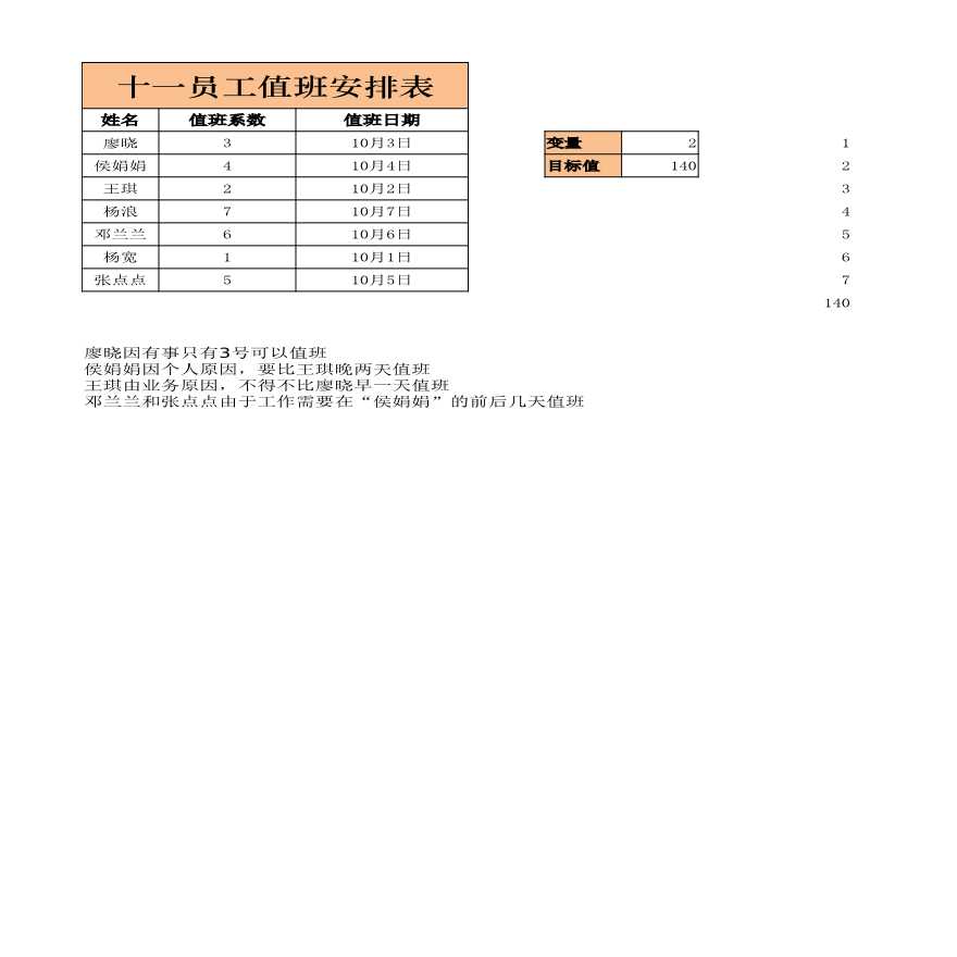 值班人员的合理调整表 建筑工程公司管理资料.xlsx