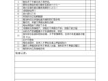 带锯机安全检查表.doc图片1