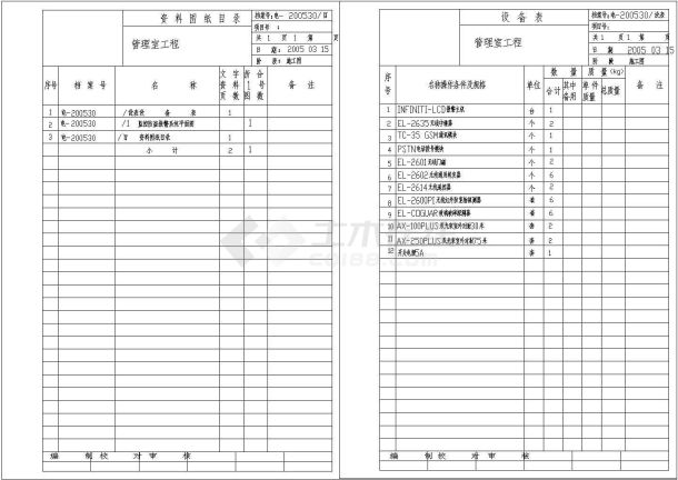 湖心岛建筑物电力系统全套电气设计-图一