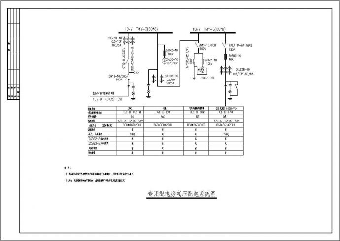 某地区高层电气初步设计全套CAD图_图1
