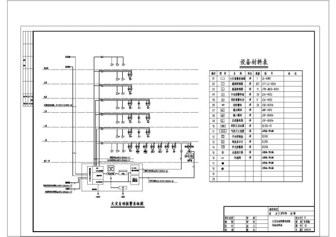 工贸市场综合楼全套具体电气设计施工CAD图_图1
