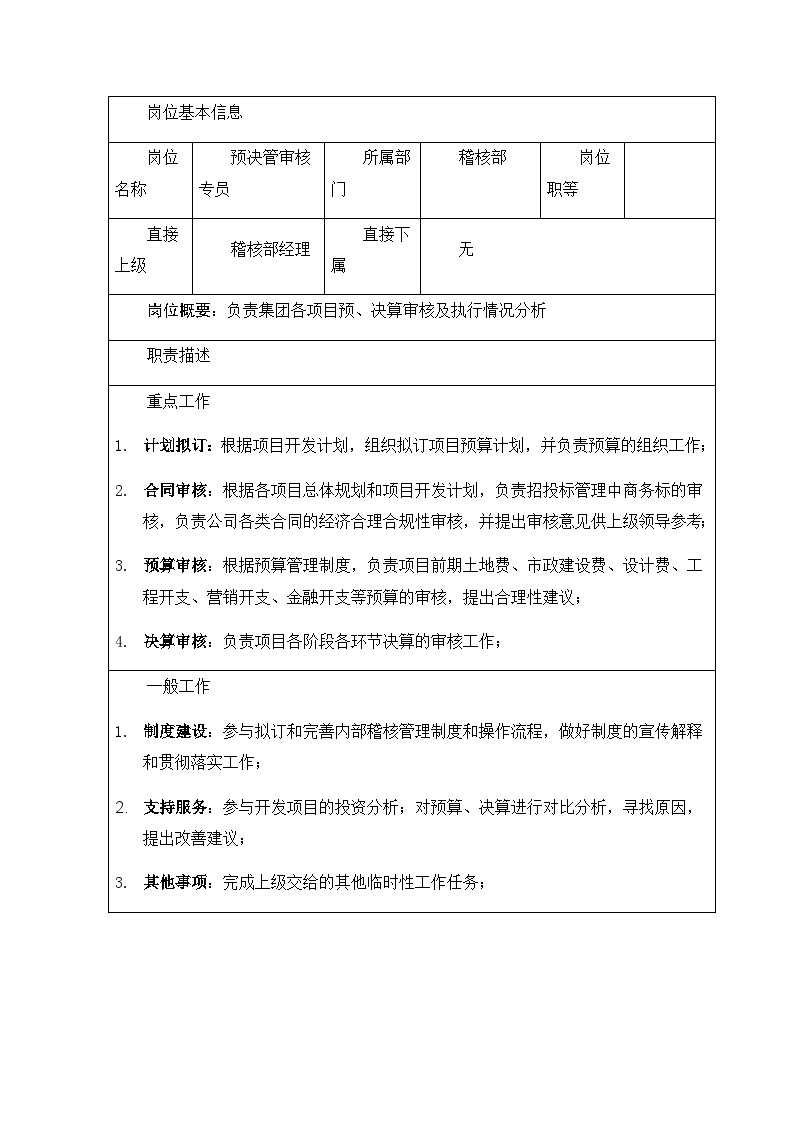 建筑工程公司管理资料 预决管审核专员岗位职责.docx