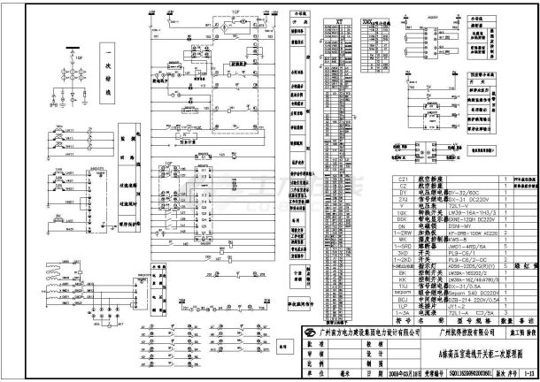 广州某企业专变用电工程电气一二次原理设计-图二