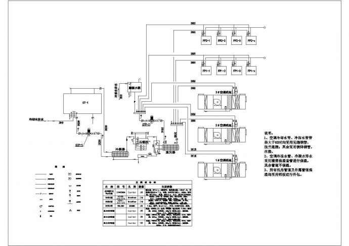 某电子厂房全套暖通空调设计施工图_图1