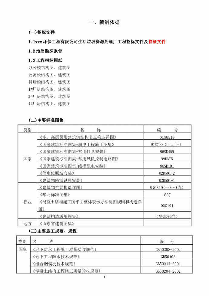 xxxx环保工程有限公司生活垃圾资源处理厂工程施组_图1