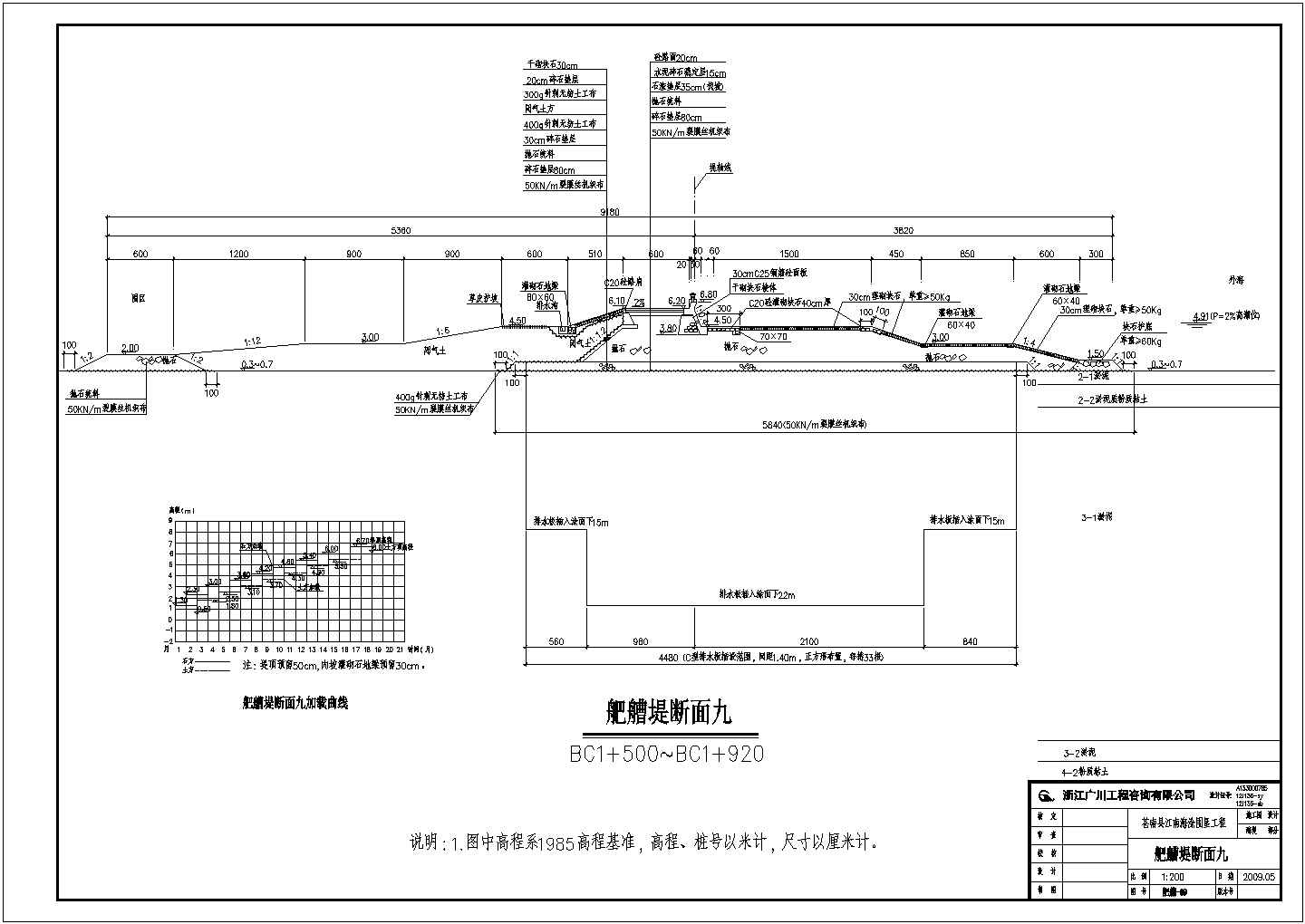 苍南县江南海涂围垦工程在建海堤全断面图