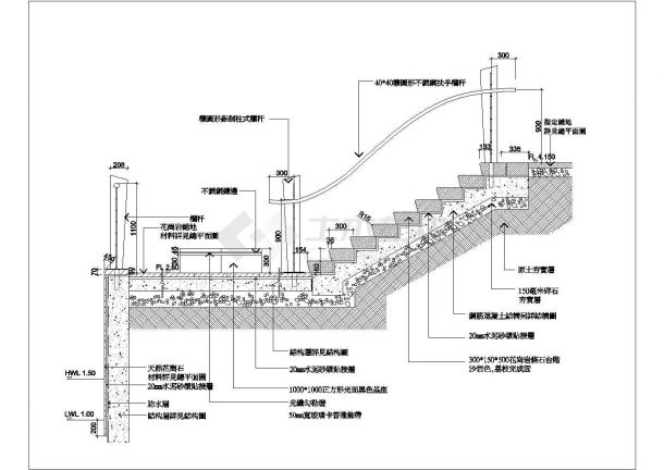 宁波槐树路道路景观设计施工图园建详图-图一