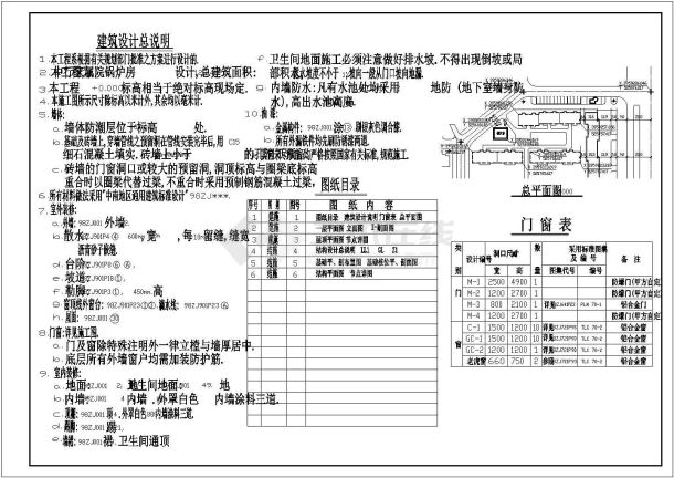 小型完美的农村二层住宅建筑图（共7张）-图一