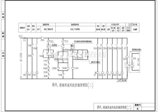 比较简单的双速风机原理电气图（共2张）-图二