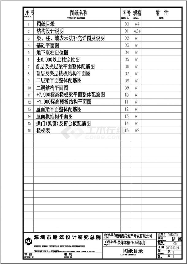 观谰别墅A施工及设计方案全套CAD图纸-图一