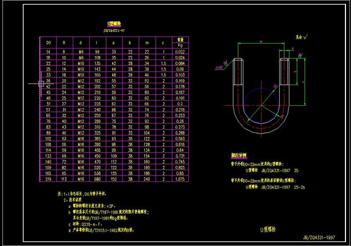 U型螺栓JBZQ4321-1997