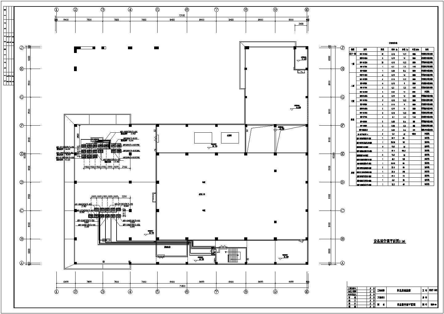 某商业街空调系统设计cad施工方案图