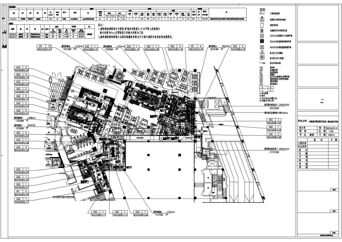 某五星级酒店西餐厅厨房暖通空调详细cad平面图