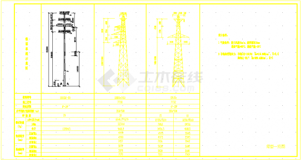 110KV线路工程电气原理图（内容详细）-图二