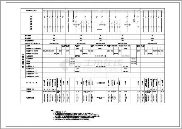 某地区电站电气部分设计施工CAD图-图二