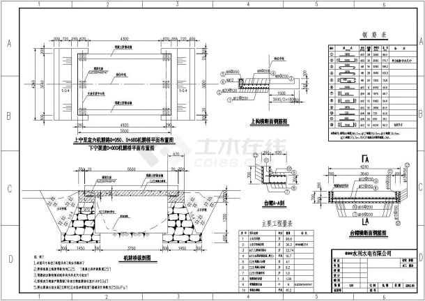 5.5米单跨机耕桥技施阶段结构钢筋图-图一