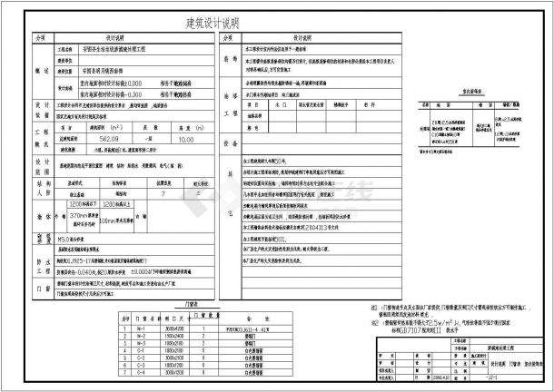 某生活垃圾渗滤液处理工程给排水设计图-图二