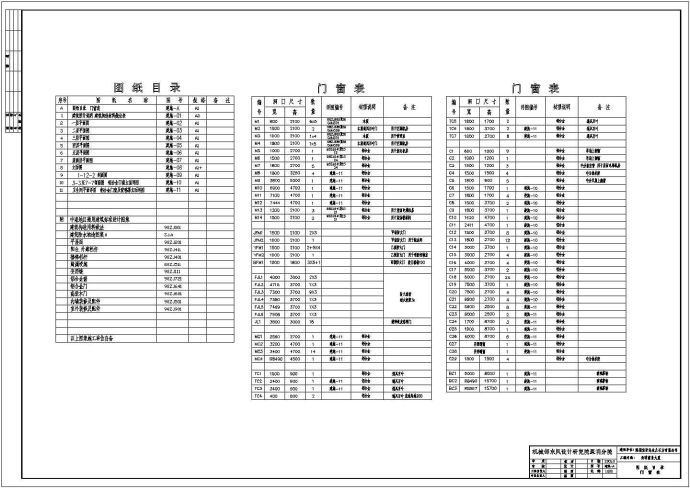 五层商场电气设计方案CAD施工图_图1