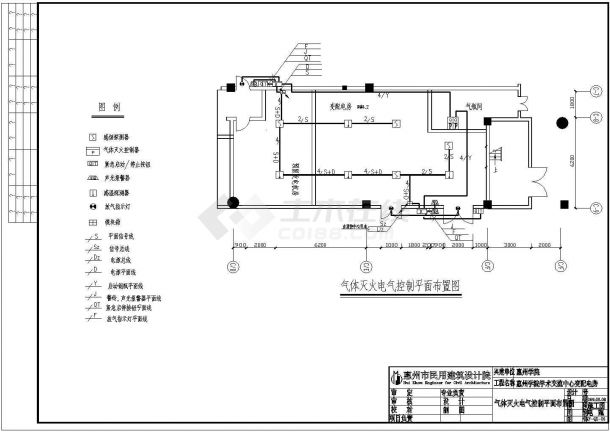 惠州学院配电房气体灭火消防设计图-图二