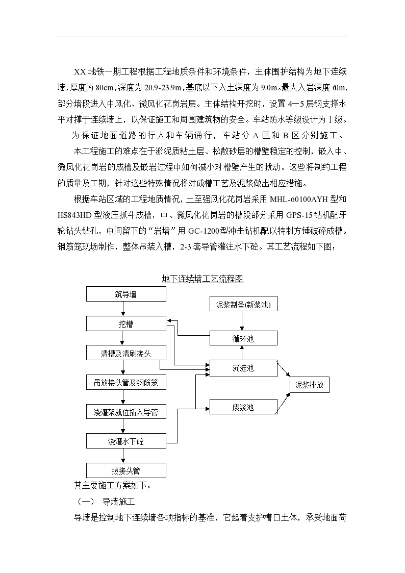 地下连续墙施工方案-图二