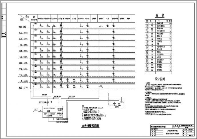 某办公楼电气设计方案CAD施工图纸_图1
