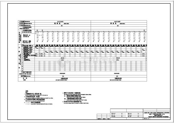 某地区某电厂用400V配电系统设计CAD施工图纸-图二